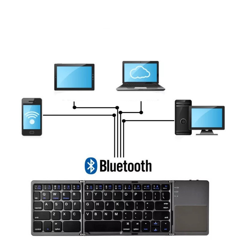 Faltbare Bluetooth Tastatur